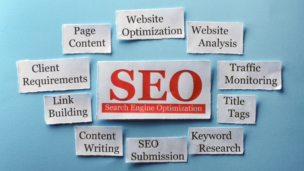 Why Is Seo Important?